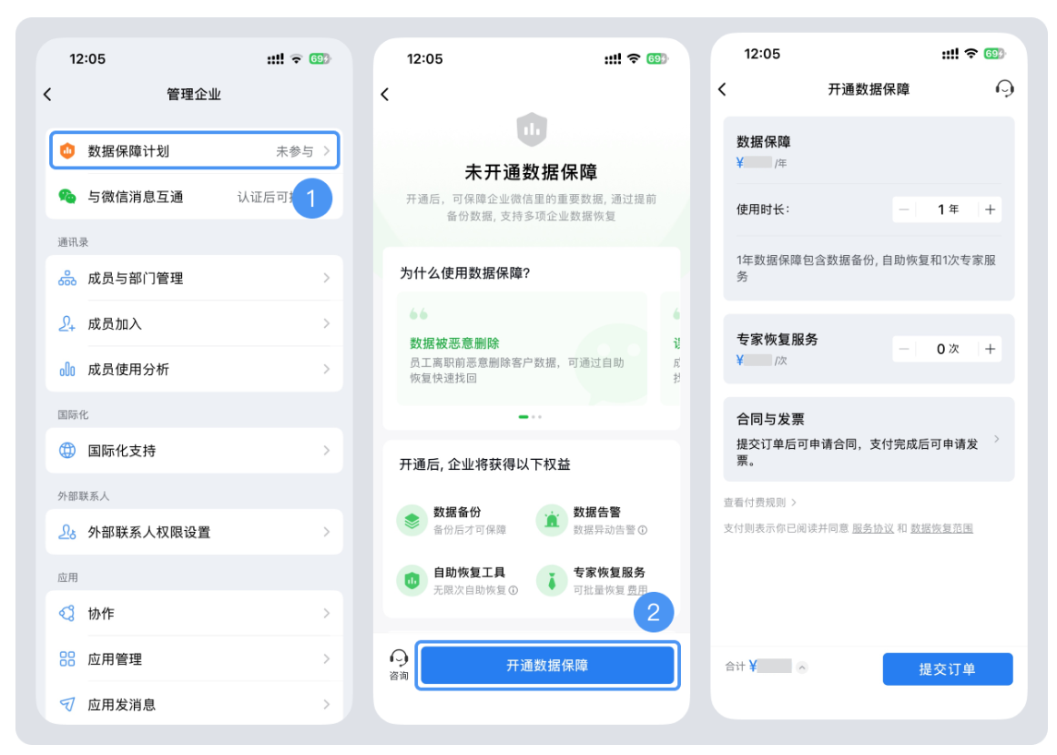 數據保障